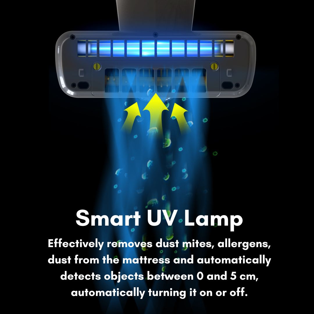 VORTEX Dust Mite Vacuum