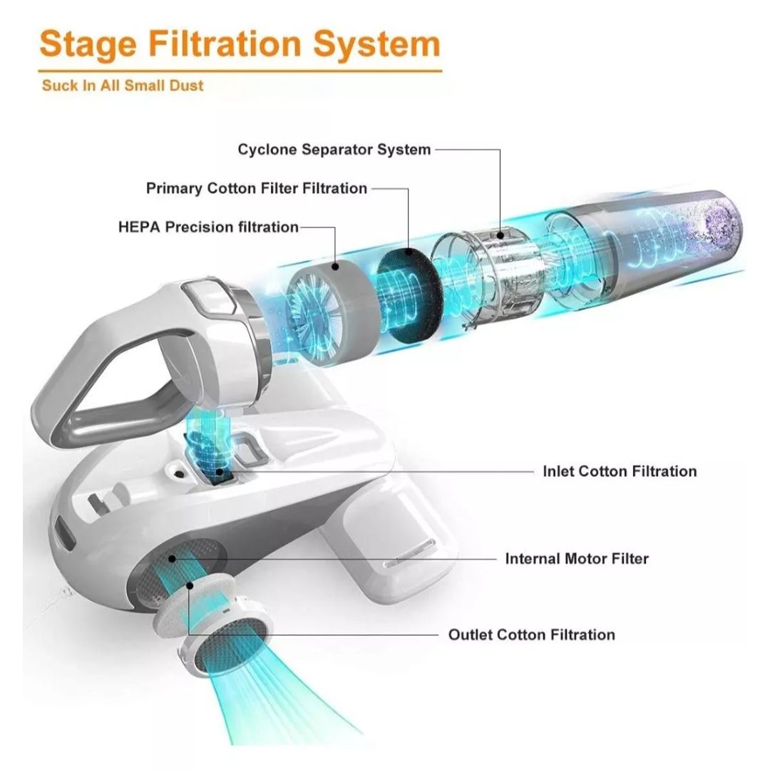 VORTEX Dust Mite Vacuum